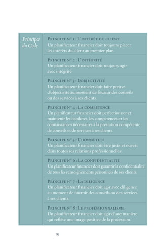 19
Principe no
1 : L'intérêt du client
Un planificateur financier doit toujours placer
les intérêts du client au premier plan.
Principe no
2 : L’intégrité
Un planificateur financier doit toujours agir
avec intégrité.
Principe no
3 : L’objectivité
Un planificateur financier doit faire preuve
d’objectivité au moment de fournir des conseils
ou des services à ses clients.
Principe no
4 : La compétence
Un planificateur financier doit perfectionner et
maintenir les habiletés, les compétences et les
connaissances nécessaires à la prestation compétente
de conseils et de services à ses clients.
Principe no
5 : L’honnêteté
Un planificateur financier doit être juste et ouvert
dans toutes ses relations professionnelles.
Principe no
6 : La confidentialité
Un planificateur financier doit garantir la confidentialité
de tous les renseignements personnels de ses clients.
Principe no
7 : La diligence
Un planificateur financier doit agir avec diligence
au moment de fournir des conseils ou des services
à ses clients.
Principe no
8 : Le professionnalisme
Un planificateur financier doit agir d’une manière
qui reflète une image positive de la profession.
Principes
du Code
 