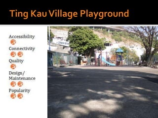 DesigningHongKong Waterfront Survey summary presentation