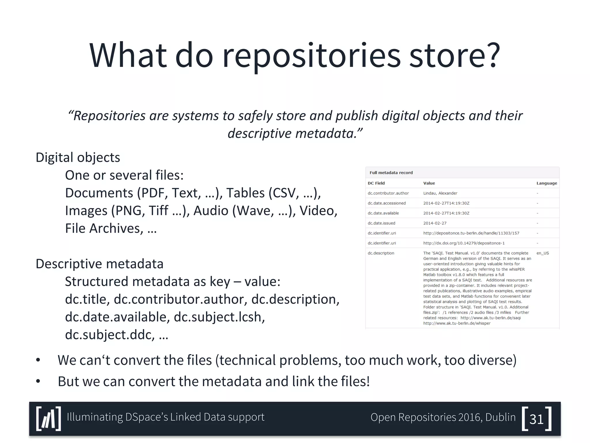 What do repositories store?
• We can‘t convert the files (technical problems, too much work, too diverse)
• But we can convert the metadata and link the files!
31Illuminating DSpace’s Linked Data support Open Repositories 2016, Dublin
“Repositories are systems to safely store and publish digital objects and their
descriptive metadata.”
Digital objects
One or several files:
Documents (PDF, Text, …), Tables (CSV, …),
Images (PNG, Tiff …), Audio (Wave, …), Video,
File Archives, …
Descriptive metadata
Structured metadata as key – value:
dc.title, dc.contributor.author, dc.description,
dc.date.available, dc.subject.lcsh,
dc.subject.ddc, …
 
