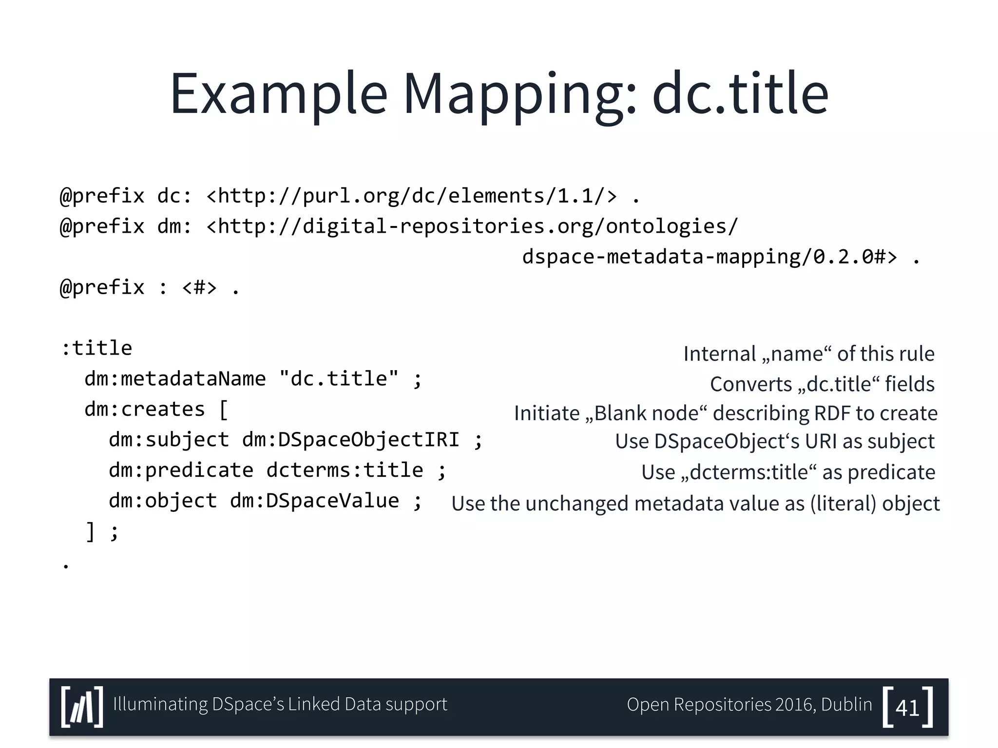 Example Mapping: dc.title
@prefix dc: <http://purl.org/dc/elements/1.1/> .
@prefix dm: <http://digital-repositories.org/ontologies/
dspace-metadata-mapping/0.2.0#> .
@prefix : <#> .
:title
dm:metadataName "dc.title" ;
dm:creates [
dm:subject dm:DSpaceObjectIRI ;
dm:predicate dcterms:title ;
dm:object dm:DSpaceValue ;
] ;
.
41Illuminating DSpace’s Linked Data support Open Repositories 2016, Dublin
Internal „name“ of this rule
Converts „dc.title“ fields
Initiate „Blank node“ describing RDF to create
Use DSpaceObject‘s URI as subject
Use „dcterms:title“ as predicate
Use the unchanged metadata value as (literal) object
 