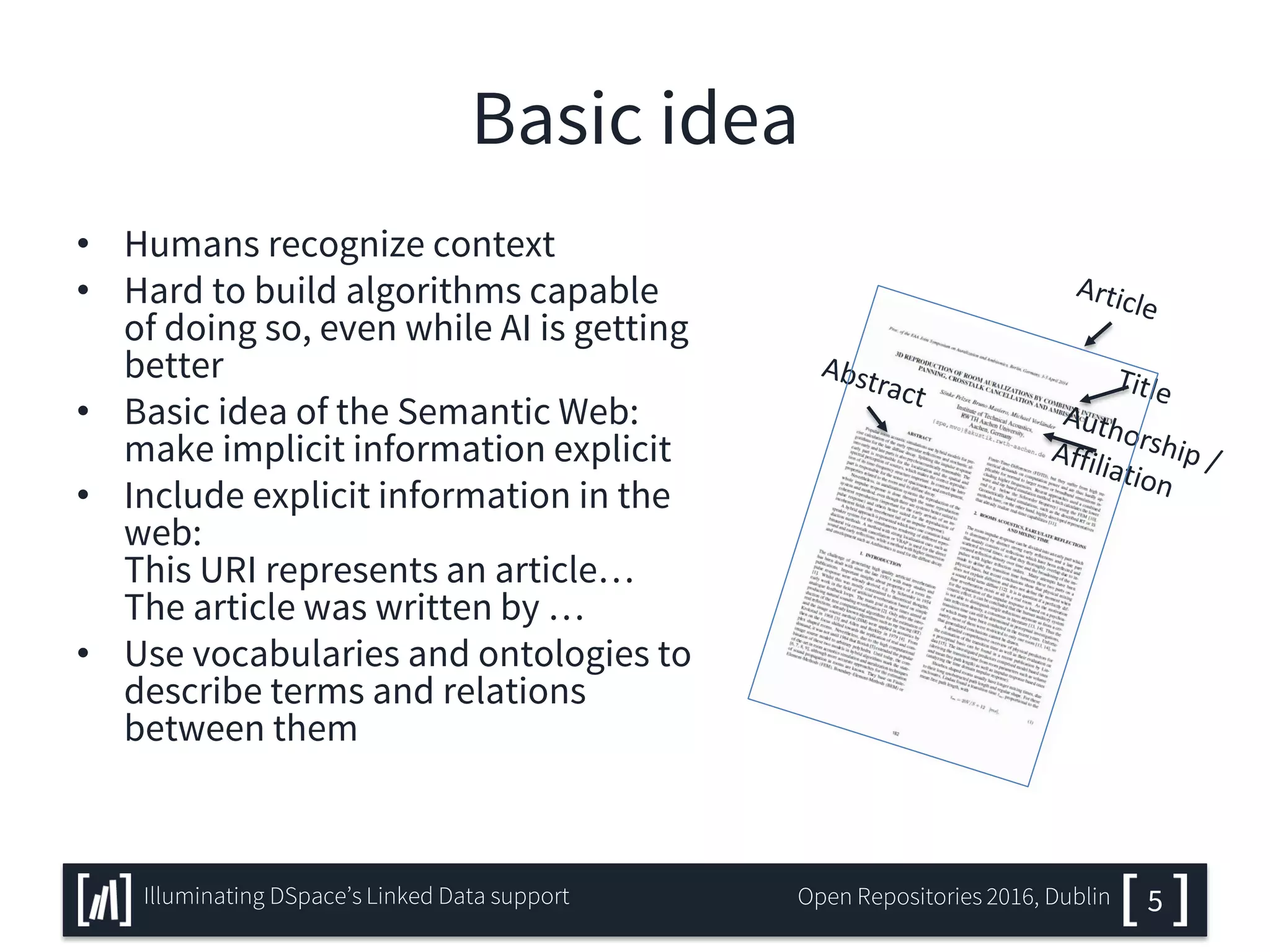Basic idea
• Humans recognize context
• Hard to build algorithms capable
of doing so, even while AI is getting
better
• Basic idea of the Semantic Web:
make implicit information explicit
• Include explicit information in the
web:
This URI represents an article…
The article was written by …
• Use vocabularies and ontologies to
describe terms and relations
between them
5Illuminating DSpace’s Linked Data support Open Repositories 2016, Dublin
 