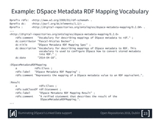 Example: DSpace Metadata RDF Mapping Vocabulary
@prefix rdfs: <http://www.w3.org/2000/01/rdf-schema#> .
@prefix dc: <http://purl.org/dc/elements/1.1/> .
@prefix : <http://digital-repositories.org/ontologies/dspace-metadata-mapping/0.2.0#> .
...
<http://digital-repositories.org/ontologies/dspace-metadata-mapping/0.2.0>
rdfs:comment "Vocabulary for describing mappings of DSpace metadata to rdf." ;
dc:contributor "Pascal-Nicolas Becker" ;
dc:title "DSpace Metadata RDF Mapping Spec" ;
dc:description "Vocabulary for describing mappings of DSpace metadata to RDF. This
vocabulary is used to configure DSpace how to convert stored metadata
into RDF." ;
dc:date "2014-04-18".
:DSpaceMetadataRDFMapping
a rdfs:Class ;
rdfs:label "DSpace Metadata RDF Mapping" ;
rdfs:comment "Represents the mapping of a DSpace metadata value to an RDF equivalent.".
:Result
a rdfs:Class ;
rdfs:subClassOf rdf:Statement ;
rdfs:label "DSpace Metadata RDF Mapping Result" ;
rdfs:comment "A reified statement that describes the result of the
DSpaceMetadataRDFMapping.".
...
23Illuminating DSpace’s Linked Data support Open Repositories 2016, Dublin
 