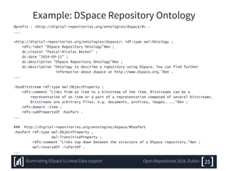 Example: DSpace Repository Ontology
@prefix : <http://digital-repositories.org/ontologies/dspace/#> .
...
<http://digital-repositories.org/ontologies/dspace/> rdf:type owl:Ontology ;
rdfs:label "DSpace Repository Ontology"@en ;
dc:creator "Pascal-Nicolas Becker" ;
dc:date "2014-09-11" ;
dc:description "DSpace Repository Ontology"@en ;
dc:description "Ontology to describe a repository using DSpace. You can find further
information about dspace at http://www.dspace.org."@en .
...
:hasBitstream rdf:type owl:ObjectProperty ;
rdfs:comment "Links from an item to a bitstream of the item. Bitstreams can be a
representation of an item or a part of a representation composed of several bitstreams.
Bitstreams are arbitrary files, e.g. documents, archives, images, ..."@en ;
rdfs:domain :Item ;
rdfs:subPropertyOf :hasPart .
...
### http://digital-repositories.org/ontologies/dspace/#hasPart
:hasPart rdf:type owl:ObjectProperty ,
owl:TransitiveProperty ;
rdfs:comment "Links top down between the structure of a DSpace repository."@en ;
owl:inverseOf :isPartOf .
...
25Illuminating DSpace’s Linked Data support Open Repositories 2016, Dublin
 