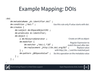 Example Mapping: DOIs
:doi
dm:metadataName „dc.identifier.doi" ;
dm:condition „^doi:“ ;
dm:creates [
dm:subject dm:DSpaceObjectIRI ;
dm:predicate dc:identifier;
dm:object [
a dm:ResourceGenerator ;
dm:modifier [
dm:matcher „^doi:(.*)$“ ;
dm:replacement „http://dx.doi.org/$1“ ;
] ;
dm:pattern „$DSpaceValue“ ;
] ;
] ;
.
42Illuminating DSpace’s Linked Data support Open Repositories 2016, Dublin
Use this rule only if value starts with doi:
Create an URI as object
Regular Expression to
match the part after doi:
Replace value
with http://dx…/ and the matched part
Do this operation on the metadata value
 