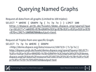 Querying Named Graphs
Request all data from all graphs (Limited to 100 triples):
SELECT * WHERE { GRAPH ?g { ?s ?p ?o } } LIMIT 100
http://dspace.pnjb.de/fuseki/demo.dspace.org/sparql?que
ry=SELECT+*+WHERE+%7B+GRAPH+%3Fg+%7B+%3Fs+%3Fp+%3Fo+%7D
+%7D+LIMIT+100%0D%0A&output=text
Request all Triples from one specific Graph:
SELECT ?s ?p ?o WHERE { GRAPH
<http://demo.dspace.org/data/resource/10673/5> { ?s ?p ?o } }
http://dspace.pnjb.de/fuseki/demo.dspace.org/sparql?query=SELECT+
%3Fs+%3Fp+%3Fo+WHERE+%7B+GRAPH+%3Chttp%3A%2F%2Fdemo.
dspace.org%2Fdata%2Fresource%2F10673%2F5%3E+%7B+%3Fs+%3F
p+%3Fo+%7D+%7D%0D%0A&output=text
53Illuminating DSpace’s Linked Data support Open Repositories 2016, Dublin
 