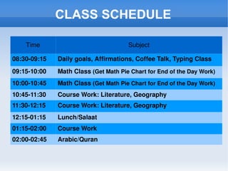 Firm in their Muslim character and identity 