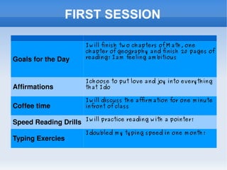 IQRA' is... The first Islamic School to offer 1 st  to 12 th  grades in Western Mass and CT. 