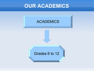 ON A MISSION... Excellent academic and Islamic education 
