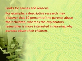 Looks for causes and reasons.
For example, a descriptive research may
discover that 10 percent of the parents abuse
their children, whereas the explanatory
researcher is more interested in learning why
parents abuse their children.
 