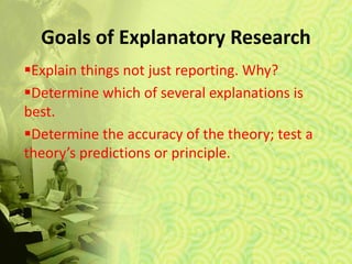 Goals of Explanatory Research
Explain things not just reporting. Why?
Determine which of several explanations is
best.
Determine the accuracy of the theory; test a
theory’s predictions or principle.
 
