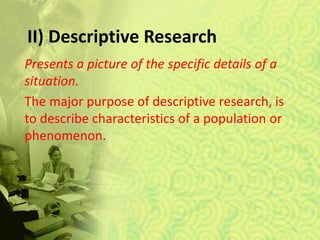II) Descriptive Research
Presents a picture of the specific details of a
situation.
The major purpose of descriptive research, is
to describe characteristics of a population or
phenomenon.
 