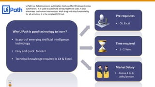 15
Pre-requisites
Time required
▪ 1 - 2 Years
Market Salary
▪ Above 4 to 6
lakhs/annum
▪ C#, Excel
UiPath is a Robotic process automation tool used for Windows desktop
automation. It is used to automate boring repetitive tasks. It also
eliminates the human intervention. With drag and drop functionality
for all activities, it is the simplest RPA tool.
Why UiPath is good technology to learn?
▪ Its part of emerging Artificial Intelligence
technology
▪ Easy and quick to learn
▪ Technical knowledge required is C# & Excel.
 