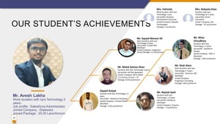 Iqra Technology Free Training.pptx