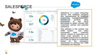 Salesforce is a cloud computing
service and software company
that specialization in customer
relationship management(CRM).
Salesforces services allow
businesses to use cloud
technology to better connect with
customers, partner and potential
customers.
The software is the number one
CRM system and helps
businesses track customer
activity, market to customers and
many more services. It is a
complete product but it’s standard
and it has an option to customized
based on the company's
requirement to achieve this CRM
consultants are required.
8
SALESFORCE
 