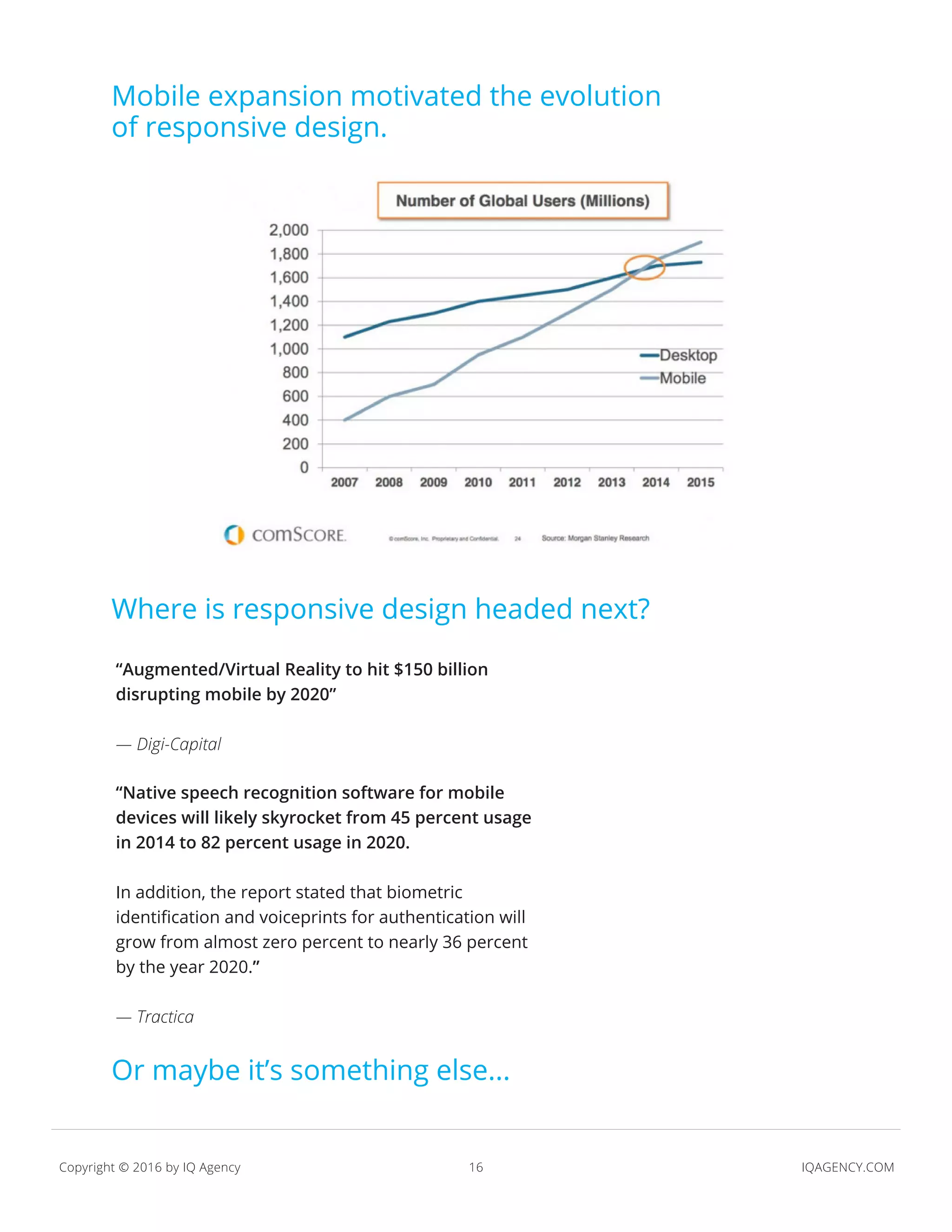 16 IQAGENCY.COMCopyright © 2016 by IQ Agency
Mobile expansion motivated the evolution
of responsive design.
Where is responsive design headed next?
“Augmented/Virtual Reality to hit $150 billion
disrupting mobile by 2020”
— Digi-Capital
“Native speech recognition software for mobile
devices will likely skyrocket from 45 percent usage
in 2014 to 82 percent usage in 2020.
In addition, the report stated that biometric
identification and voiceprints for authentication will
grow from almost zero percent to nearly 36 percent
by the year 2020.”
— Tractica
Or maybe it’s something else...
 