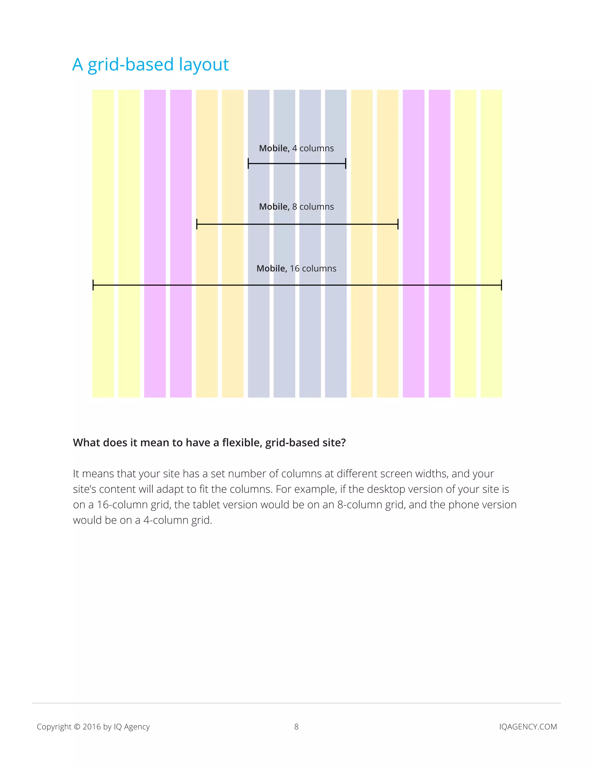8 IQAGENCY.COMCopyright © 2016 by IQ Agency
What does it mean to have a flexible, grid-based site?
It means that your site has a set number of columns at different screen widths, and your
site’s content will adapt to fit the columns. For example, if the desktop version of your site is
on a 16-column grid, the tablet version would be on an 8-column grid, and the phone version
would be on a 4-column grid.
A grid-based layout
Mobile, 4 columns
Mobile, 8 columns
Mobile, 16 columns
 