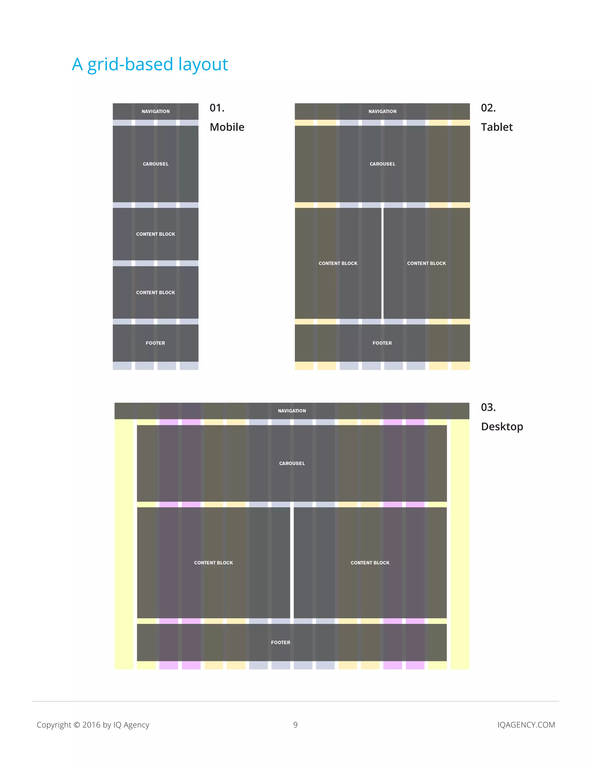 9 IQAGENCY.COMCopyright © 2016 by IQ Agency
A grid-based layout
01.
Mobile
02.
Tablet
03.
Desktop
 