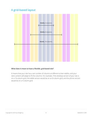 8 IQAGENCY.COMCopyright © 2016 by IQ Agency
What does it mean to have a flexible, grid-based site?
It means that your site has a set number of columns at different screen widths, and your
site’s content will adapt to fit the columns. For example, if the desktop version of your site is
on a 16-column grid, the tablet version would be on an 8-column grid, and the phone version
would be on a 4-column grid.
A grid-based layout
Mobile, 4 columns
Mobile, 8 columns
Mobile, 16 columns
 