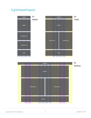 9 IQAGENCY.COMCopyright © 2016 by IQ Agency
A grid-based layout
01.
Mobile
02.
Tablet
03.
Desktop
 