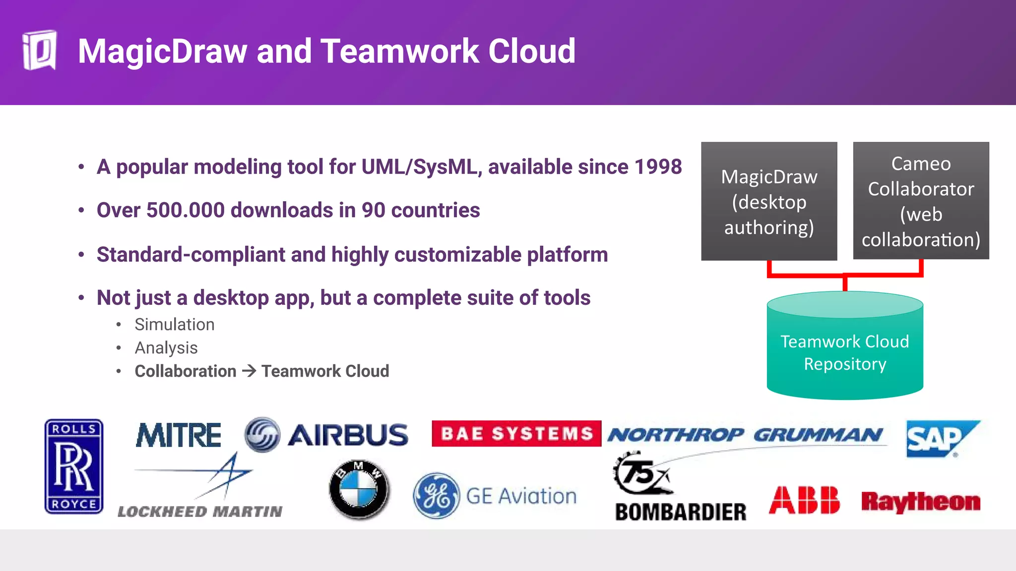 MagicDraw and Teamwork Cloud
• A popular modeling tool for UML/SysML, available since 1998
• Over 500.000 downloads in 90 countries
• Standard-compliant and highly customizable platform
• Not just a desktop app, but a complete suite of tools
• Simulation
• Analysis
• Collaboration à Teamwork Cloud
Teamwork Cloud
Repository
MagicDraw
(desktop
authoring)
Cameo
Collaborator
(web
collabora=on)
 