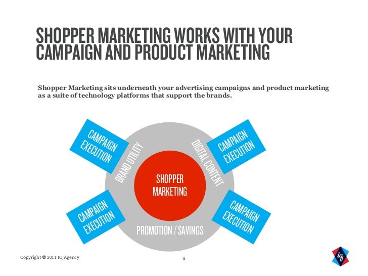 iq shopper marketing shopper marketing