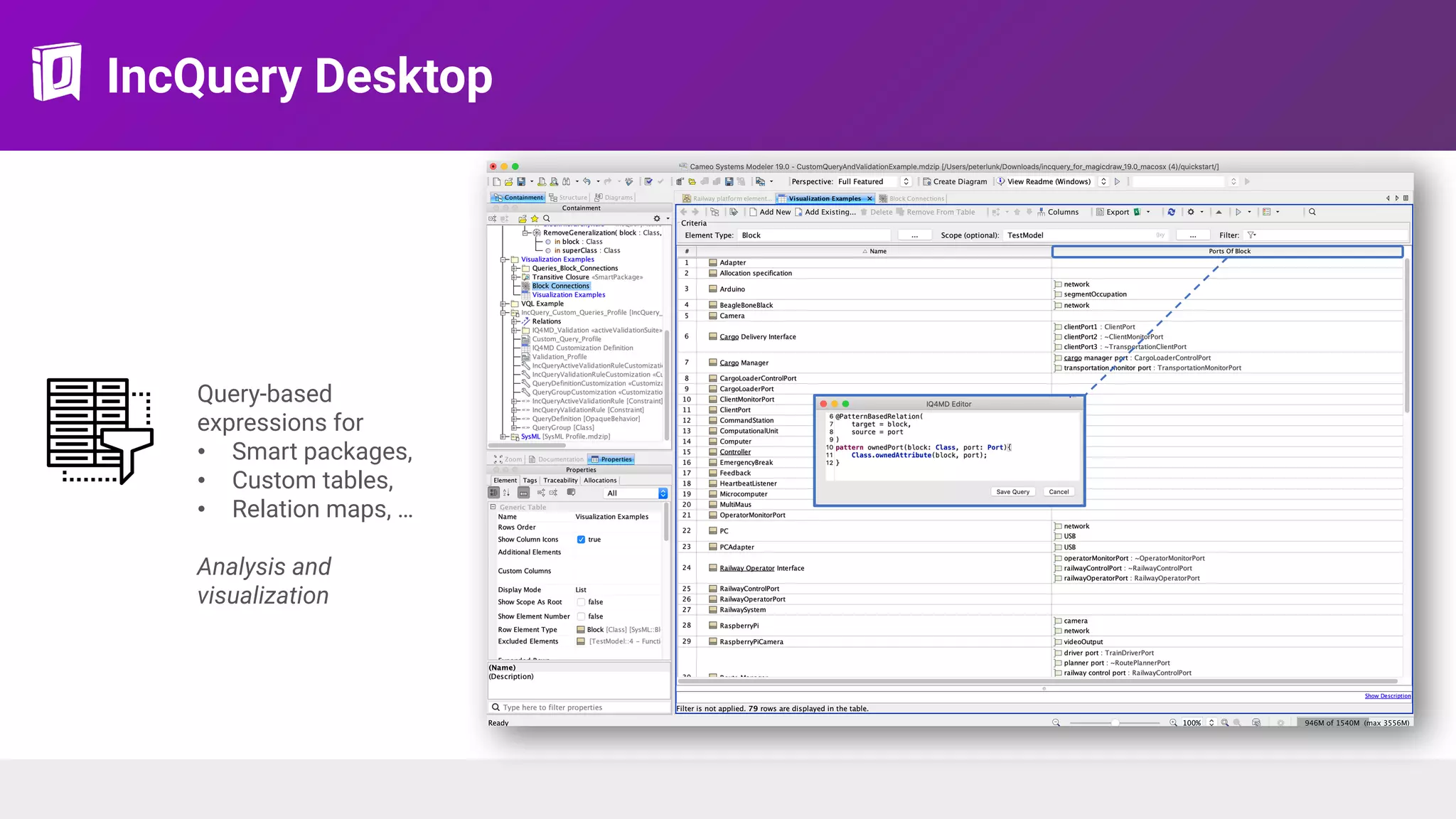 IncQuery Desktop
Query-based  
expressions for
• Smart packages,
• Custom tables,
• Relation maps, …
Analysis and
visualization
 