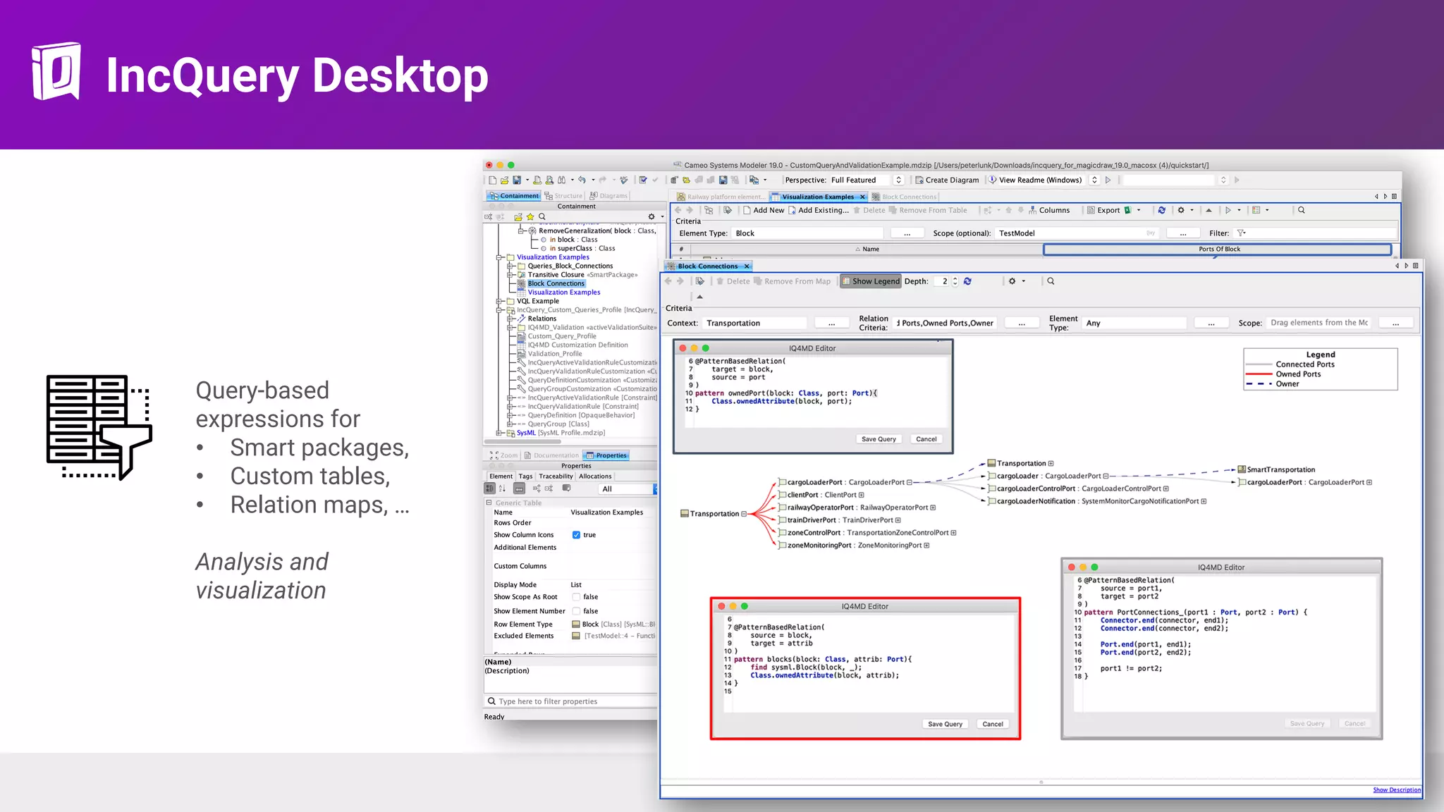 IncQuery Desktop
Query-based  
expressions for
• Smart packages,
• Custom tables,
• Relation maps, …
Analysis and
visualization
 