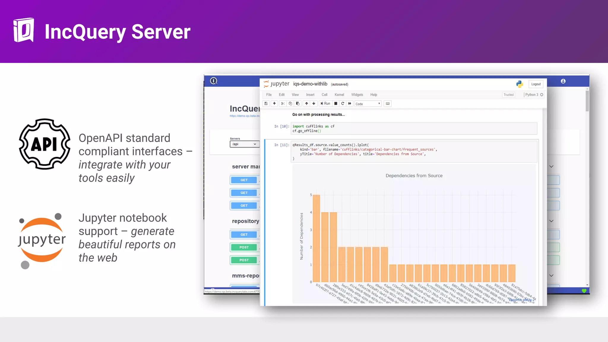 IncQuery Server
OpenAPI standard  
compliant interfaces – 
integrate with your 
tools easily
Jupyter notebook
support – generate
beautiful reports on
the web
 
