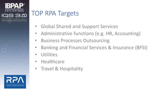 TOP RPA Targets
• Global Shared and Support Services
• Administrative functions (e.g. HR, Accounting)
• Business Processes Outsourcing
• Banking and Financial Services & Insurance (BFSI)
• Utilities
• Healthcare
• Travel & Hospitality
 