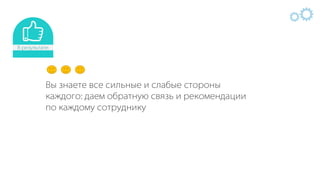 IQS - Презентация с примерами