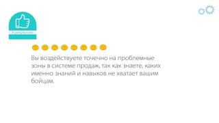 IQS - Презентация с примерами