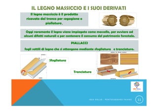 Il legno massiccio è il prodotto
ricavato dal tronco per segagione o
piallatura.
Oggi raramente il legno viene impiegato come massello, per ovviare ad
alcuni difetti naturali e per contenere il consumo del patrimonio forestale.
PIALLACCI
fogli sottili di legno che si ottengono mediante sfogliatura e tranciatura.
Sfogliatura
Tranciatura
I S E A O N L U S - P O N T E C A G N A N O F A I A N O 11
 