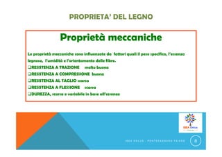 Proprietà meccaniche
Le proprietà meccaniche sono influenzate da fattori quali il peso specifico, l’essenza
legnosa, l’umidità e l’orientamento delle fibre.
RESISTENZA A TRAZIONE molto buona
RESISTENZA A COMPRESSIONE buona
RESISTENZA AL TAGLIO scarsa
RESISTENZA A FLESSIONE scarsa
DUREZZA, scarsa e variabile in base all’essenza
I S E A O N L U S - P O N T E C A G N A N O F A I A N O 8
 
