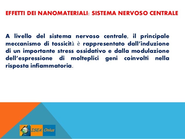 Varicosity gel di trattamento fissi