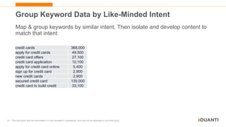 10 This document and the information in it are provided in confidence, and may not be disclosed to any third party.
Group Keyword Data by Like-Minded Intent
Map & group keywords by similar intent. Then isolate and develop content to
match that intent
credit cards 368,000
apply for credit cards 49,500
credit card offers 27,100
credit card application 12,100
apply for credit card online 5,400
sign up for credit card 2,900
new credit cards 2,900
secured credit card 135,000
credit card to build credit 33,100
 