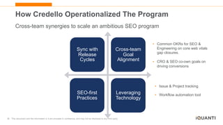 38 This document and the information in it are provided in confidence, and may not be disclosed to any third party.
How Credello Operationalized The Program
Cross-team synergies to scale an ambitious SEO program
Sync with
Release
Cycles
Cross-team
Goal
Alignment
SEO-first
Practices
Leveraging
Technology
• Common OKRs for SEO &
Engineering on core web vitals
gap closures.
• CRO & SEO co-own goals on
driving conversions
• Issue & Project tracking
• Workflow automation tool
 