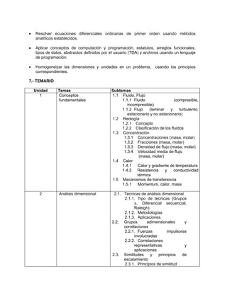 •   Resolver ecuaciones diferenciales ordinarias de primer orden usando métodos
    analíticos establecidos.

•   Aplicar conceptos de computación y programación, estatutos, arreglos funcionales,
    tipos de datos, abstractos definidos por el usuario (TDA) y archivos usando un lenguaje
    de programación.

•   Homogeneizar las dimensiones y unidades en un problema,          usando los principios
    correspondientes.

7.- TEMARIO

    Unidad      Temas                        Subtemas
      1         Conceptos                    1.1 Fluido, Flujo
                fundamentales                     1.1.1 Fluido                 (compresible,
                                                     incompresible)
                                                  1.1.2 Flujo    (laminar    y    turbulento;
                                                     estacionario y no estacionario)
                                             1.2 Reología
                                                  1.2.1 Concepto
                                                  1.2.2 Clasificación de los fluidos
                                             1.3 Concentración
                                                   1.3.1 Concentraciones (masa, molar)
                                                   1.3.2 Fracciones (masa, molar)
                                                   1.3.3 Densidad de flujo (masa, molar)
                                                   1.3.4 Velocidad media de flujo
                                                            (masa, molar)
                                             1.4 Calor
                                                  1.4.1    Calor y gradiente de temperatura
                                                  1.4.2 Resistencia       y    conductividad
                                                           térmica
                                             1.5 Mecanismos de transferencia
                                                  1.5.1    Momentum, calor, masa

      2         Análisis dimensional          2.1. Técnicas de análisis dimensional
                                                   2.1.1. Tipo de técnicas (Grupos
                                                         π, Diferencial secuencial,
                                                         Raleigh)
                                                   2.1.2. Metodologías
                                                   2.1.3. Aplicaciones
                                             2.2. Grupos        adimensionales      y
                                                   correlaciones
                                                   2.2.1. Fuerzas          impulsoras
                                                         involucradas
                                                   2.2.2. Correlaciones
                                                         representativas            y
                                                         aplicaciones
                                             2.3. Similitudes     y   principios   de
                                                   escalamiento
                                                   2.3.1. Principios de similitud
 