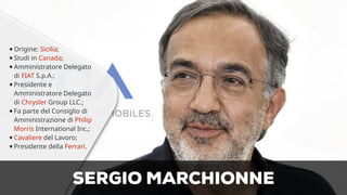 •Origine: Sicilia; 
•Studi in Canada; 
•Amministratore Delegato 
di FIAT S.p.A.; 
•Presidente e 
Amministratore Delegato 
di Chrysler Group LLC.; 
•Fa parte del Consiglio di 
Amministrazione di Philip 
Morris International Inc.; 
•Cavaliere del Lavoro; 
•Presidente della Ferrari. 
SERGIO MARCHIONNE 
 