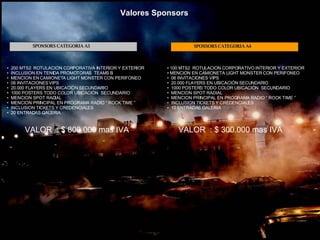 Valores   Sponsors SPONSORS CATEGORIA A3 200 MTS2  ROTULACION CORPORATIVA INTERIOR Y EXTERIOR INCLUSION EN TENIDA PROMOTORAS  TEAMS B MENCION EN CAMIONETA LIGHT MONSTER CON PERIFONEO 06 INVITACIONES VIPS 20.000 FLAYERS EN UBICACIÓN SECUNDARIO 1000 POSTERS TODO COLOR UBICACIÓN  SECUNDARIO MENCION SPOT RADIAL MENCION PRINCIPAL EN PROGRAMA RADIO “ ROCK TIME ” INCLUSION TICKETS Y CREDENCIALES 20 ENTRADAS GALERIA  VALOR  : $ 800.000 mas IVA SPONSORS CATEGORIA A4 100 MTS2  ROTULACION CORPORATIVO INTERIOR Y EXTERIOR MENCION EN CAMIONETA LIGHT MONSTER CON PERIFONEO 06 INVITACIONES VIPS 20.000 FLAYERS EN UBICACIÓN SECUNDARIO 1000 POSTERS TODO COLOR UBICACIÓN  SECUNDARIO MENCION SPOT RADIAL MENCION PRINCIPAL EN PROGRAMA RADIO “ ROCK TIME ” INCLUSION TICKETS Y CREDENCIALES 10 ENTRADAS GALERIA  VALOR  : $ 300.000 mas IVA 