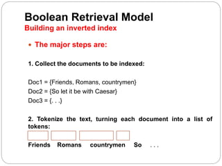 Boolean Retrieval Model
Building an inverted index
 The major steps are:
1. Collect the documents to be indexed:
Doc1 = {Friends, Romans, countrymen}
Doc2 = {So let it be with Caesar}
Doc3 = {. . .}
2. Tokenize the text, turning each document into a list of
tokens:
Friends Romans countrymen So . . .
 