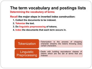 The term vocabulary and postings lists
Determining the vocabulary of terms
Recall the major steps in inverted index construction:
1. Collect the documents to be indexed.
2. Tokenize the text.
3. Do linguistic preprocessing of tokens.
4. Index the documents that each term occurs in.
• Tokenization is the process of chopping
character streams into tokens throwing away
certain characters.
Tokenization
• Deals with building equivalence classes of
tokens which are the set of terms that are
indexed
Linguistic
Preprocessing
 
