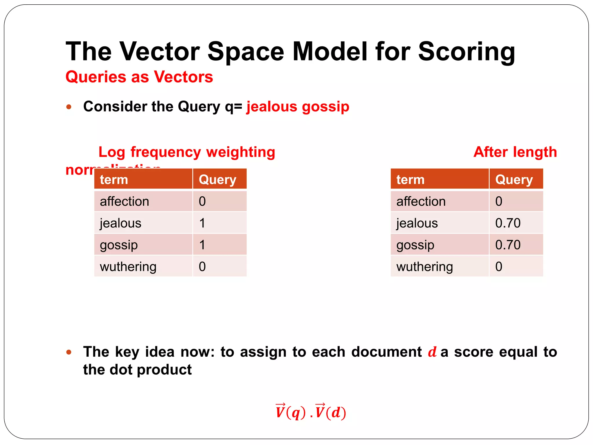 The Vector Space Model for Scoring
Queries as Vectors
 Consider the Query q= jealous gossip
Log frequency weighting After length
normalization
 The key idea now: to assign to each document 𝒅 a score equal to
the dot product
𝑽 𝒒 . 𝑽(𝒅)
term Query
affection 0
jealous 1
gossip 1
wuthering 0
term Query
affection 0
jealous 0.70
gossip 0.70
wuthering 0
 