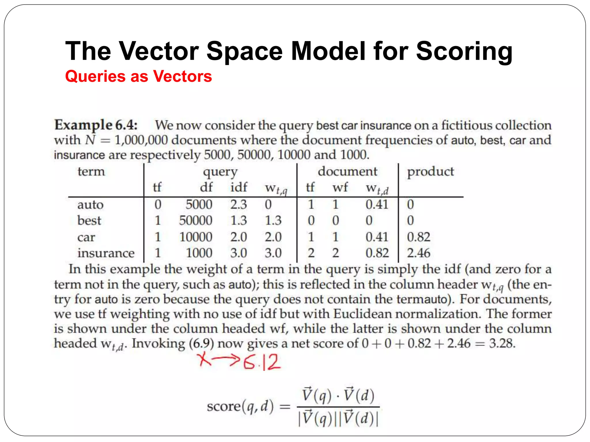 The Vector Space Model for Scoring
Queries as Vectors
 