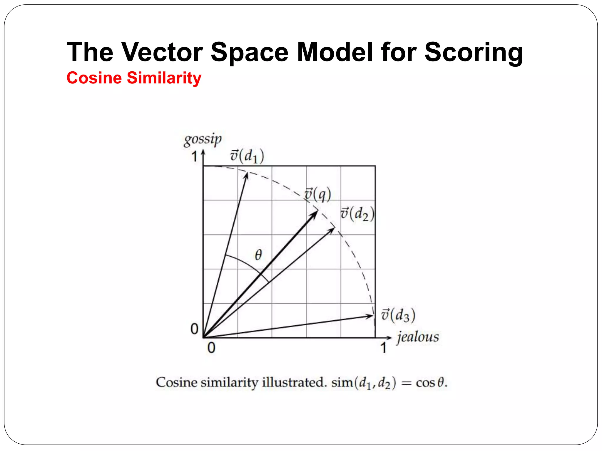 The Vector Space Model for Scoring
Cosine Similarity
 