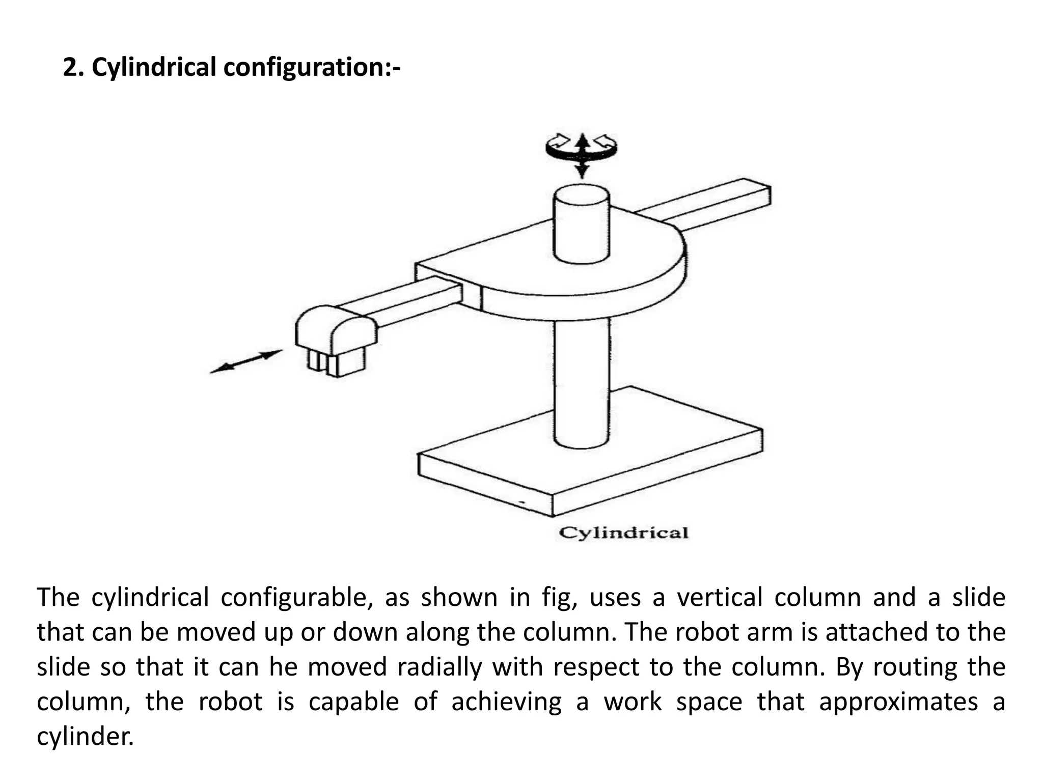 2. Cylindrical configuration:-
The cylindrical configurable, as shown in fig, uses a vertical column and a slide
that can be moved up or down along the column. The robot arm is attached to the
slide so that it can he moved radially with respect to the column. By routing the
column, the robot is capable of achieving a work space that approximates a
cylinder.
 