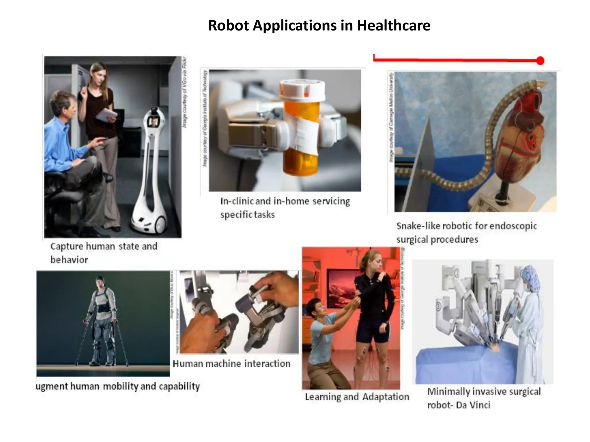 Robot Applications in Healthcare
 