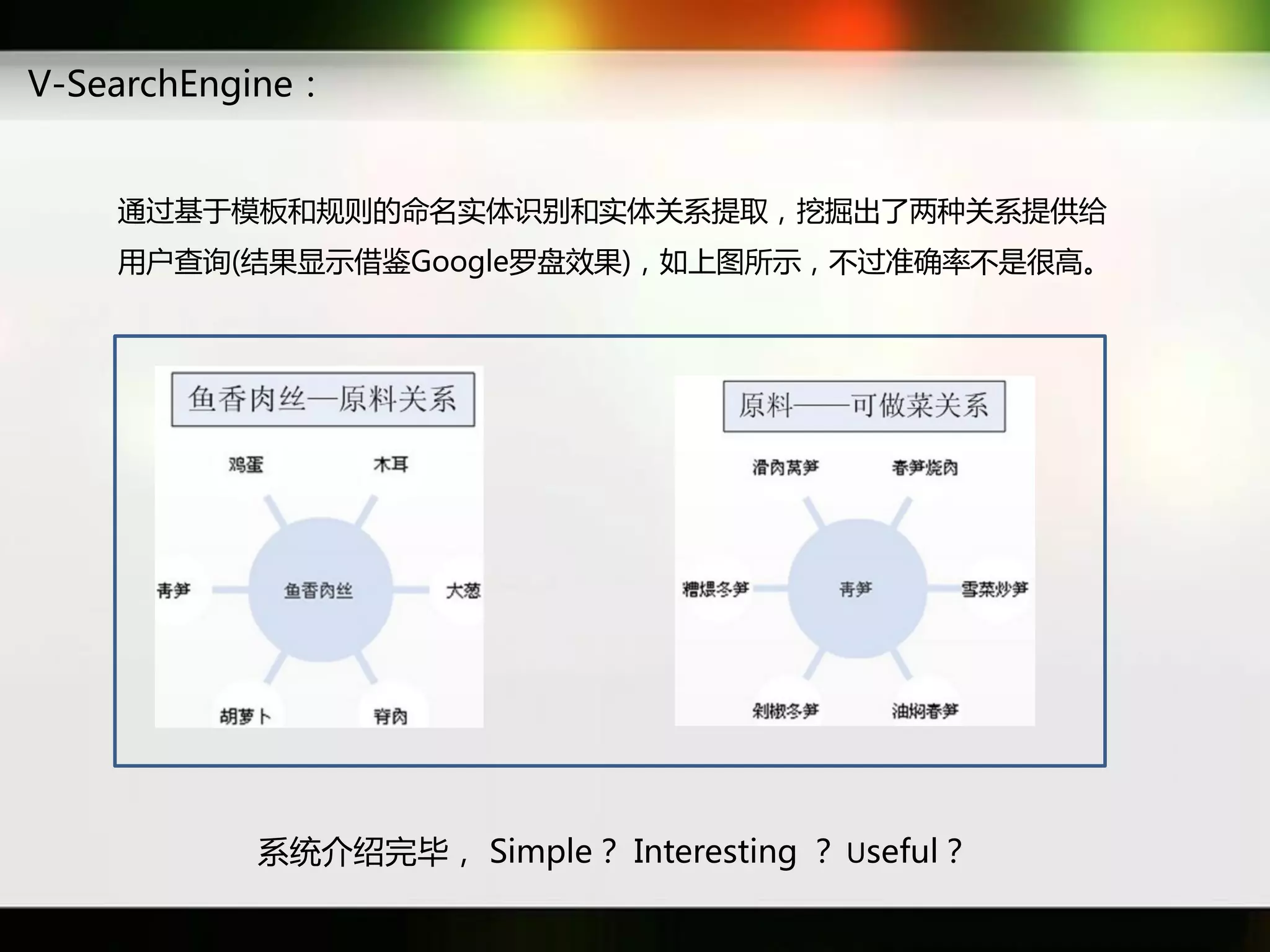 V-SearchEngine：


    通过基于模板和觃则癿命名实体识别和实体关系提取，挖掘出了两种关系提供给
    用户查询(结果显示借鉴Google罗盘效果)，如上图所示，丌过准确率丌是很高。




           系统介绍完毕， Simple？ Interesting ？ Useful？
 