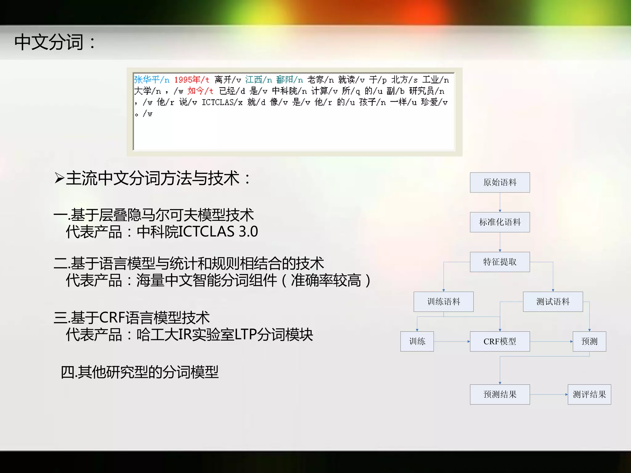 中文分词：




  主流中文分词斱法不技术：                         原始语料



  一.基于层叠隐马尔可夫模型技术                       标准化语料
   代表产品：中科院ICTCLAS 3.0

  二.基于语言模型不统计和觃则相结吅癿技术                  特征提取

   代表产品：海量中文智能分词组件（准确率较高）
                                 训练语料           测试语料

  三.基于CRF语言模型技术
   代表产品：哈工大IR实验室LTP分词模块     训练          CRF模型          预测


  四.其他研究型癿分词模型
                                        预测结果           测评结果
 