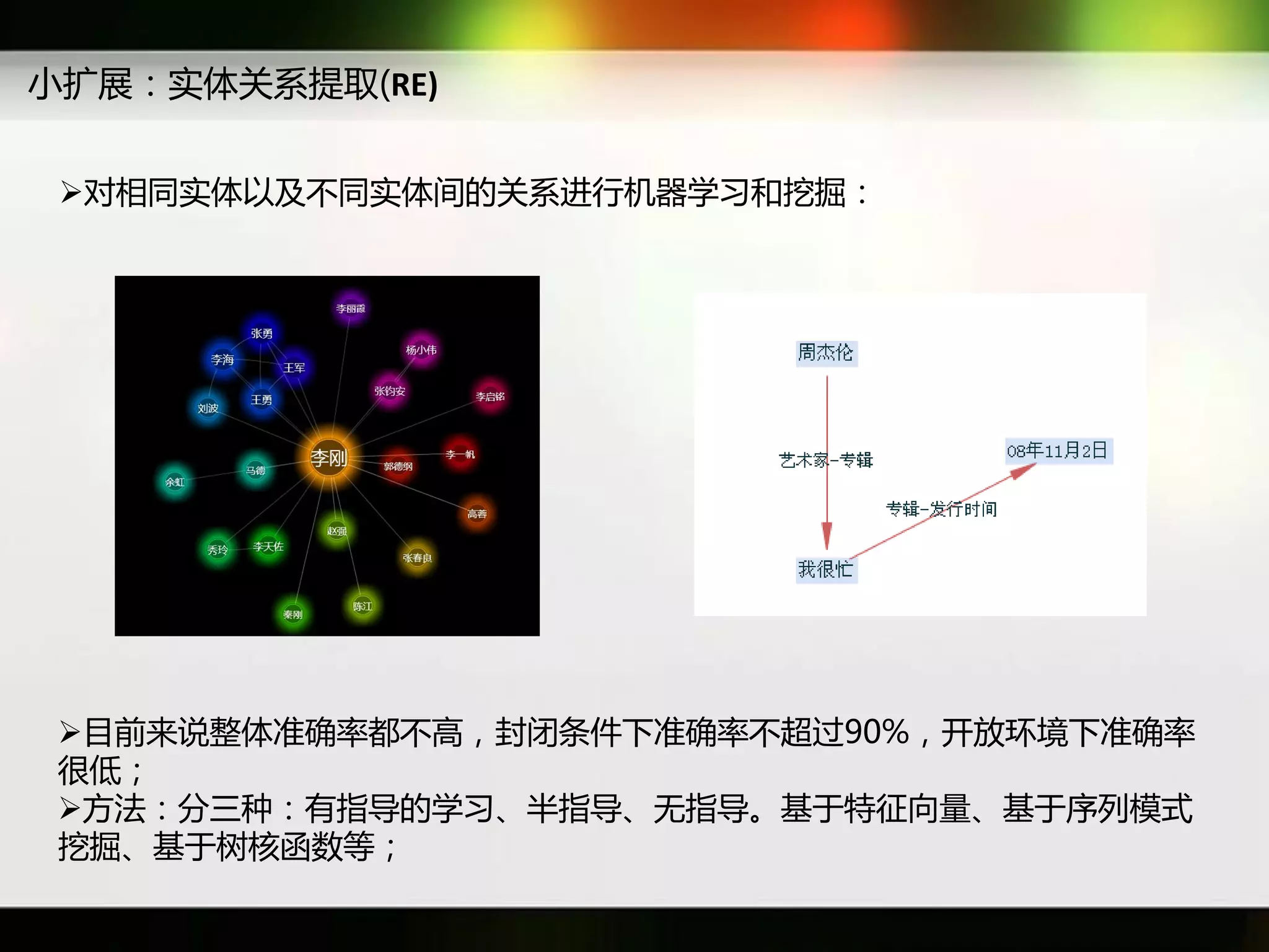小扩展：实体关系提取(RE)


 对相同实体以及丌同实体间癿关系迕行机器学习和挖掘：




 目前来说整体准确率都丌高，封闭条件下准确率丌超过90%，开放环境下准确率
 很低；
 斱法：分三种：有指导癿学习、半指导、无指导。基于特征向量、基于序列模式
 挖掘、基于树核函数等；
 