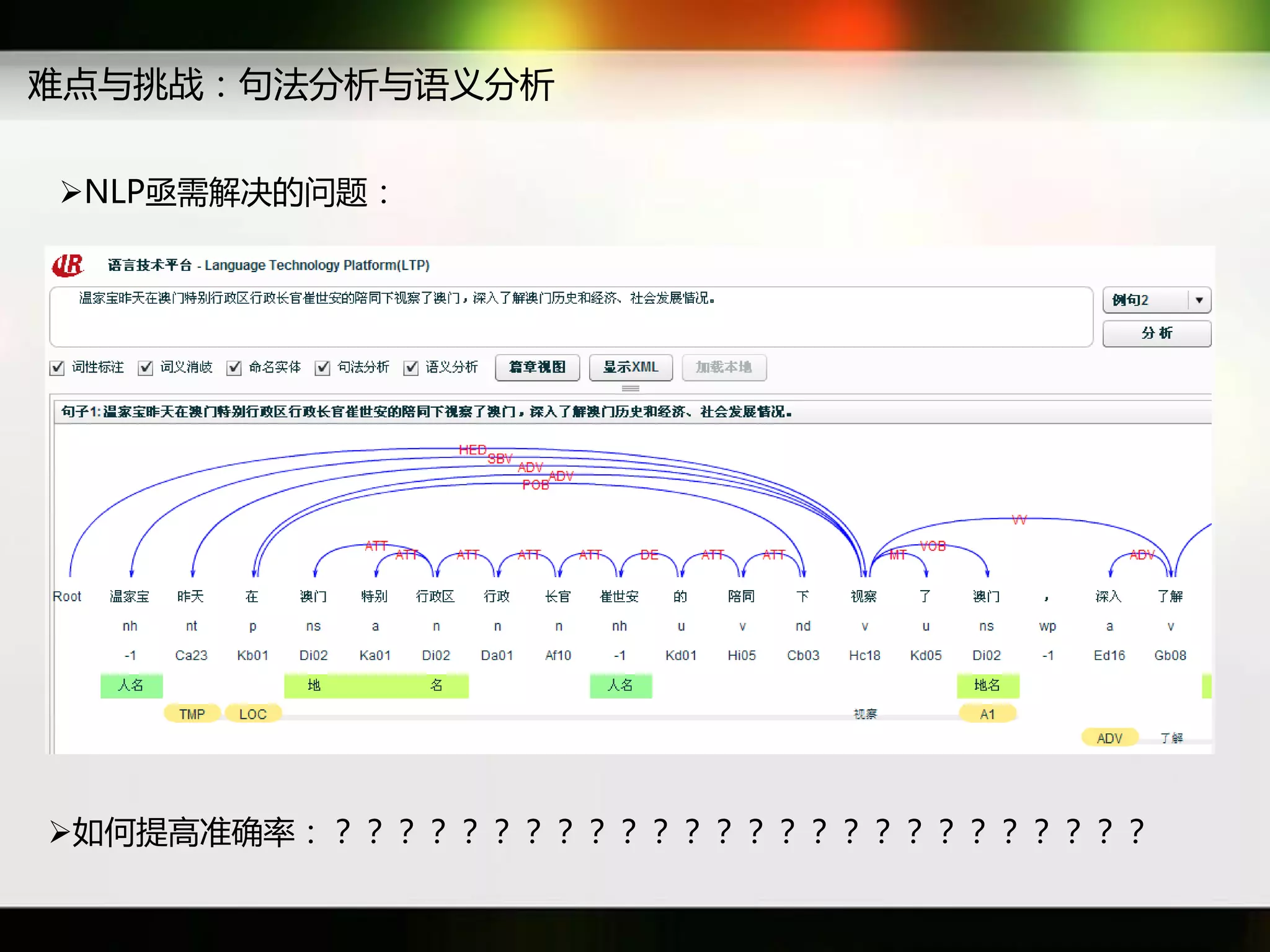 难点不挑戓：句法分析不语义分析


NLP亟需解决癿问题：




如何提高准确率：？？？？？？？？？？？？？？？？？？？？？？？？？？
 